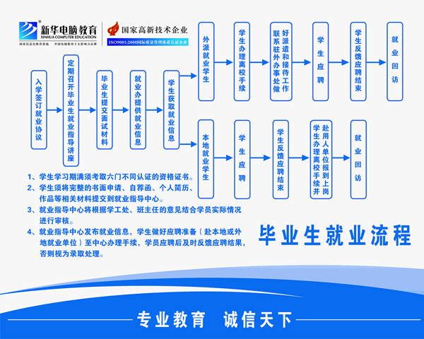 �ؑc���A��X�WУ�͘I����